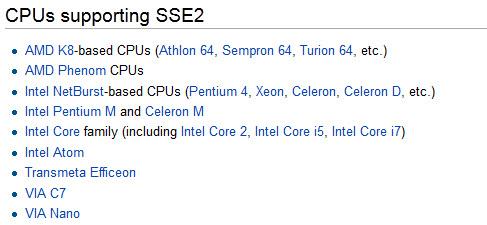 процессоры поддерживающие SSE2 инструкции